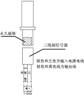 ZQDF����̖��������늴��y����DƬ