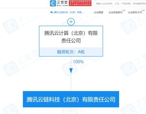 騰訊云計算成立新公司，聚焦網絡與信息安全軟件開發