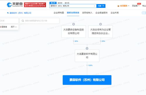 豪森股份布局軟件業務，成立蘇州公司涉足區塊鏈與網絡安全開發