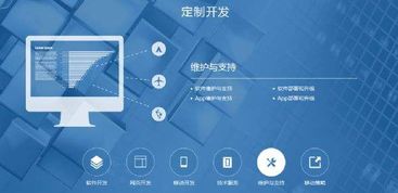 集約高效，安全可靠 企業即時通訊與網絡信息安全軟件開發新路徑